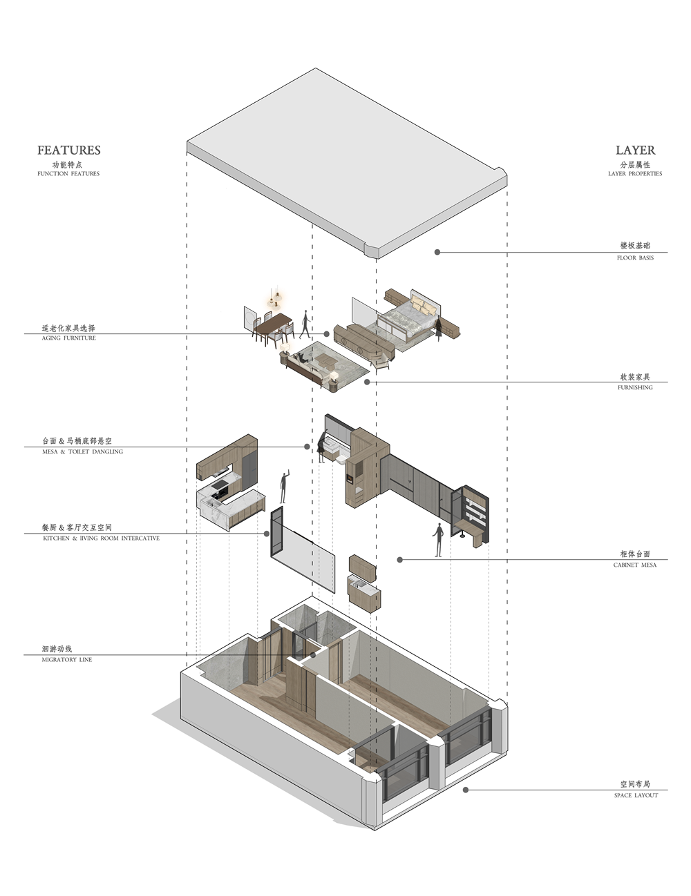 1677549646100177.png 簡體爆炸圖_副本.png